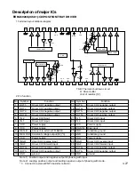 Предварительный просмотр 28 страницы JVC CH-X1000 Service Manual