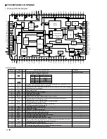 Предварительный просмотр 31 страницы JVC CH-X1000 Service Manual