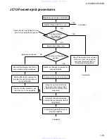 Предварительный просмотр 19 страницы JVC CH-X400 Service Manual