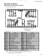 Предварительный просмотр 29 страницы JVC CH-X400 Service Manual