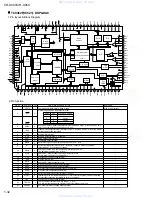 Предварительный просмотр 32 страницы JVC CH-X400 Service Manual