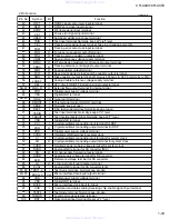 Предварительный просмотр 33 страницы JVC CH-X400 Service Manual