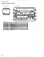 Предварительный просмотр 36 страницы JVC CH-X400 Service Manual