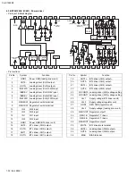 Предварительный просмотр 32 страницы JVC CHX1500RF - CH CD Changer Service Manual