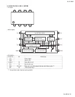 Предварительный просмотр 33 страницы JVC CHX1500RF - CH CD Changer Service Manual