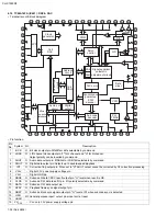 Предварительный просмотр 38 страницы JVC CHX1500RF - CH CD Changer Service Manual