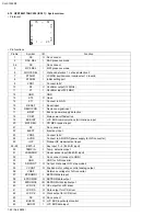 Предварительный просмотр 42 страницы JVC CHX1500RF - CH CD Changer Service Manual