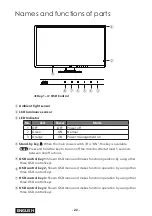 Preview for 22 page of JVC CL-R813 Instruction Manual