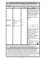 Предварительный просмотр 9 страницы JVC CL-S200 Operation Manuals