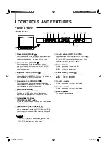 Предварительный просмотр 4 страницы JVC Colour Video Monitor TM-A140E Instructions Manual