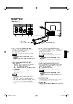 Предварительный просмотр 5 страницы JVC Colour Video Monitor TM-A140E Instructions Manual