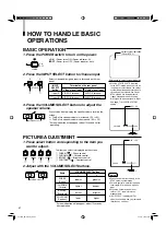 Предварительный просмотр 6 страницы JVC Colour Video Monitor TM-A140E Instructions Manual