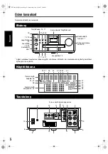 Предварительный просмотр 58 страницы JVC Compact Component System CA-EXAK1 (Swedish) Instructions Manual