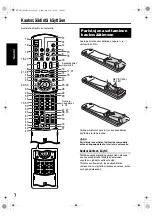 Предварительный просмотр 60 страницы JVC Compact Component System CA-EXAK1 (Swedish) Instructions Manual