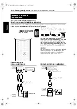 Предварительный просмотр 64 страницы JVC Compact Component System CA-EXAK1 (Swedish) Instructions Manual