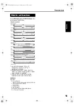 Предварительный просмотр 69 страницы JVC Compact Component System CA-EXAK1 (Swedish) Instructions Manual