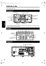 Предварительный просмотр 106 страницы JVC Compact Component System CA-EXAK1 (Swedish) Instructions Manual