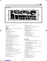 Предварительный просмотр 7 страницы JVC Compact Component System CA-MXG51R Instructions Manual