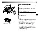 Предварительный просмотр 15 страницы JVC COMPACT GR-SXM735 Instructions Manual