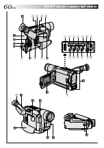 Предварительный просмотр 60 страницы JVC COMPACT GR-SXM735 Instructions Manual