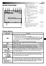 Предварительный просмотр 63 страницы JVC COMPACT GR-SXM735 Instructions Manual