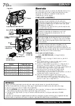 Предварительный просмотр 70 страницы JVC COMPACT GR-SXM735 Instructions Manual