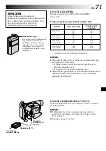 Предварительный просмотр 71 страницы JVC COMPACT GR-SXM735 Instructions Manual