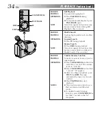 Предварительный просмотр 33 страницы JVC Compact VHS Owner'S Manual