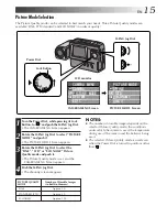 Preview for 15 page of JVC CompactFlash LYT0143-001A Instructions Manual