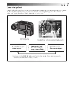 Preview for 17 page of JVC CompactFlash LYT0143-001A Instructions Manual