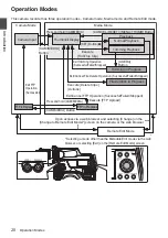 Preview for 20 page of JVC Connected Cam GY-HC900CHE Instructions Manual