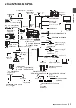 Preview for 29 page of JVC Connected Cam GY-HC900CHE Instructions Manual