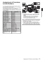 Preview for 45 page of JVC Connected Cam GY-HC900CHE Instructions Manual