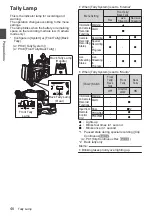 Preview for 46 page of JVC Connected Cam GY-HC900CHE Instructions Manual