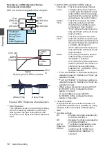 Preview for 72 page of JVC Connected Cam GY-HC900CHE Instructions Manual