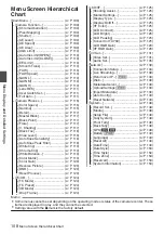 Preview for 108 page of JVC Connected Cam GY-HC900CHE Instructions Manual