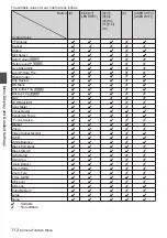 Preview for 112 page of JVC Connected Cam GY-HC900CHE Instructions Manual