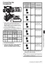 Preview for 181 page of JVC Connected Cam GY-HC900CHE Instructions Manual