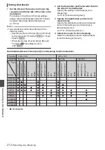 Preview for 212 page of JVC Connected Cam GY-HC900CHE Instructions Manual