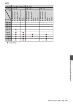 Preview for 213 page of JVC Connected Cam GY-HC900CHE Instructions Manual