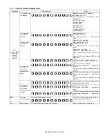 Предварительный просмотр 13 страницы JVC CP-R430JD Service Manual