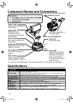 Предварительный просмотр 8 страницы JVC CU-PC1 SAG Instructions Manual