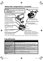 Предварительный просмотр 38 страницы JVC CU-PC1 SAG Instructions Manual