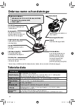 Предварительный просмотр 54 страницы JVC CU-PC1 SAG Instructions Manual