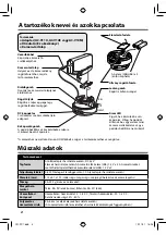 Предварительный просмотр 76 страницы JVC CU-PC1 SAG Instructions Manual