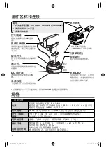 Предварительный просмотр 84 страницы JVC CU-PC1 SAG Instructions Manual