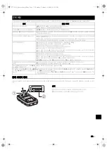 Preview for 97 page of JVC CU-VD10 series Instructions Manual