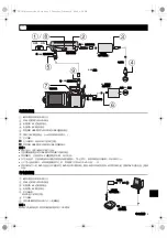 Preview for 101 page of JVC CU-VD10 series Instructions Manual