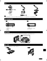 Preview for 123 page of JVC CU-VD20AA Instructions Manual