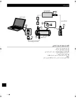 Preview for 132 page of JVC CU-VD20AA Instructions Manual